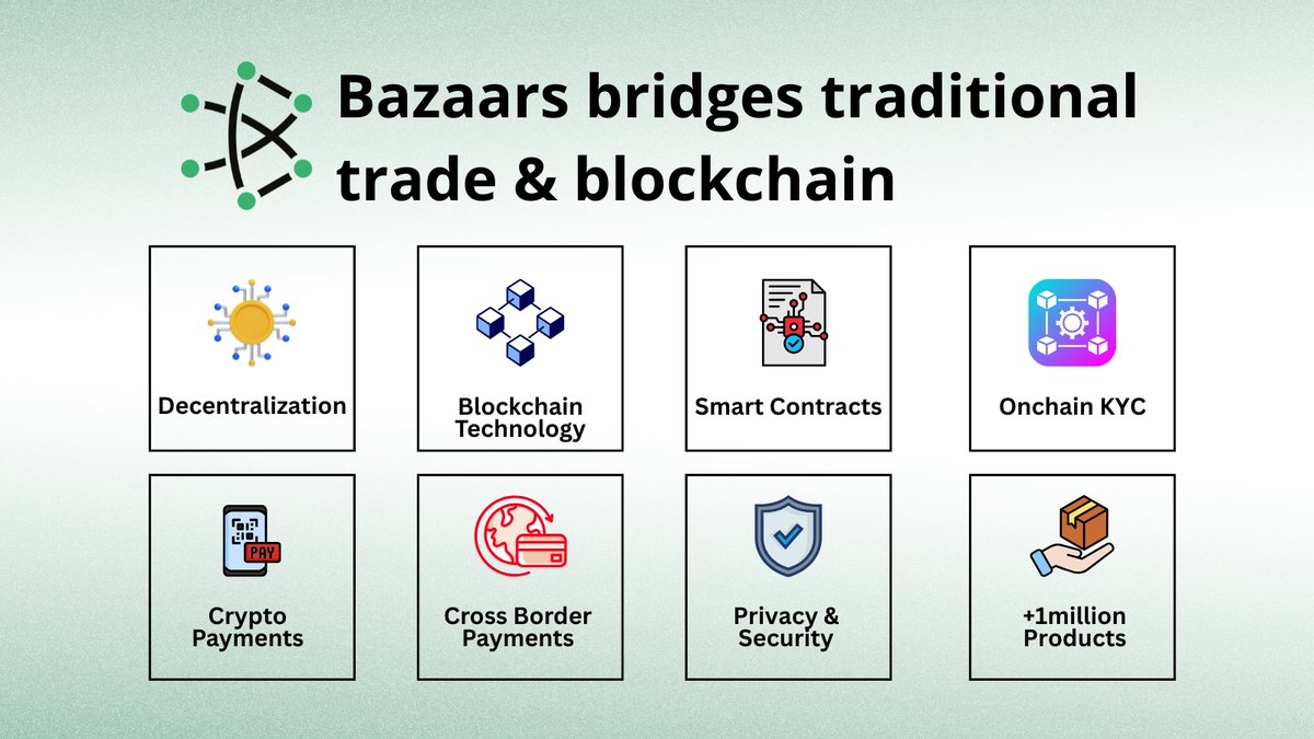 Bazaars tweet media