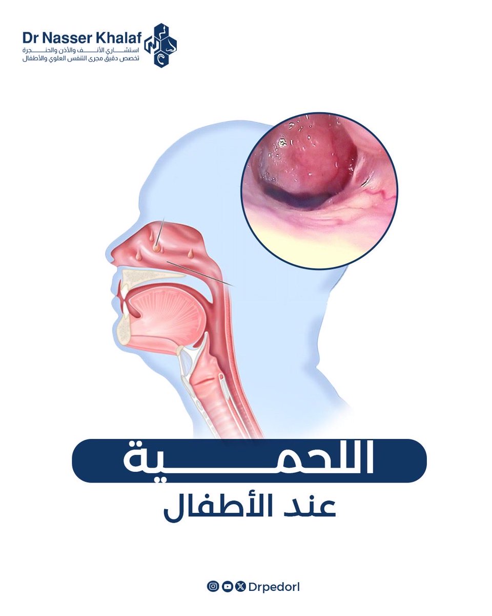 Dr Nasser Khalaf د. ناصر خلف tweet media