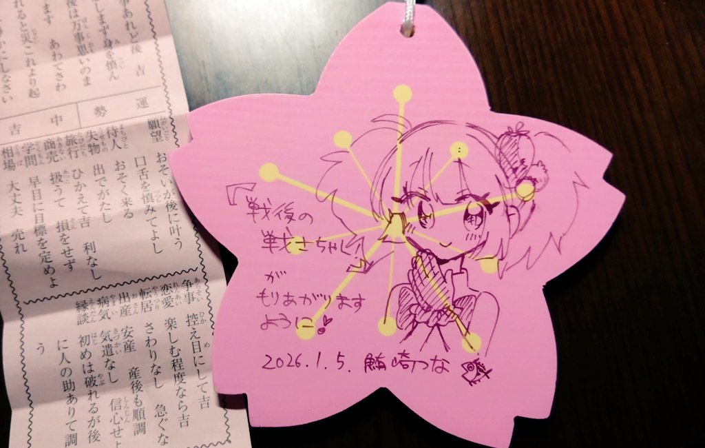 ︎✦︎専用︎✦︎ @@さま 〜7/22(23) R35とRZ34チューニングの将来性は無限大だ❗の巻2025年12月21日日曜日