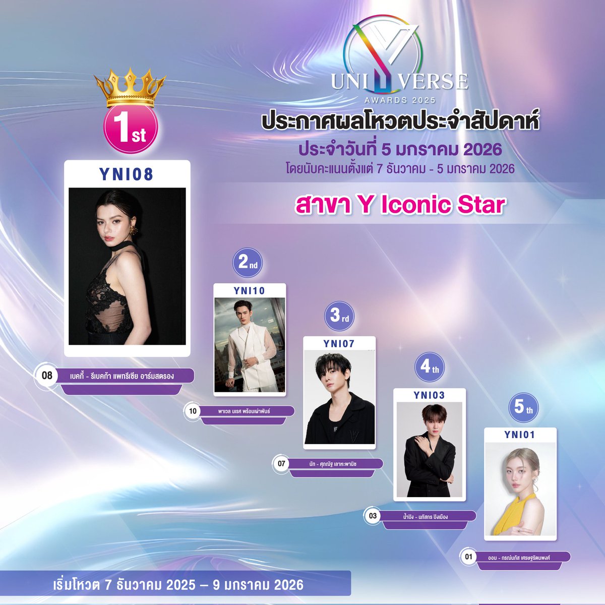 Angels_RankingVN🇻🇳 tweet media