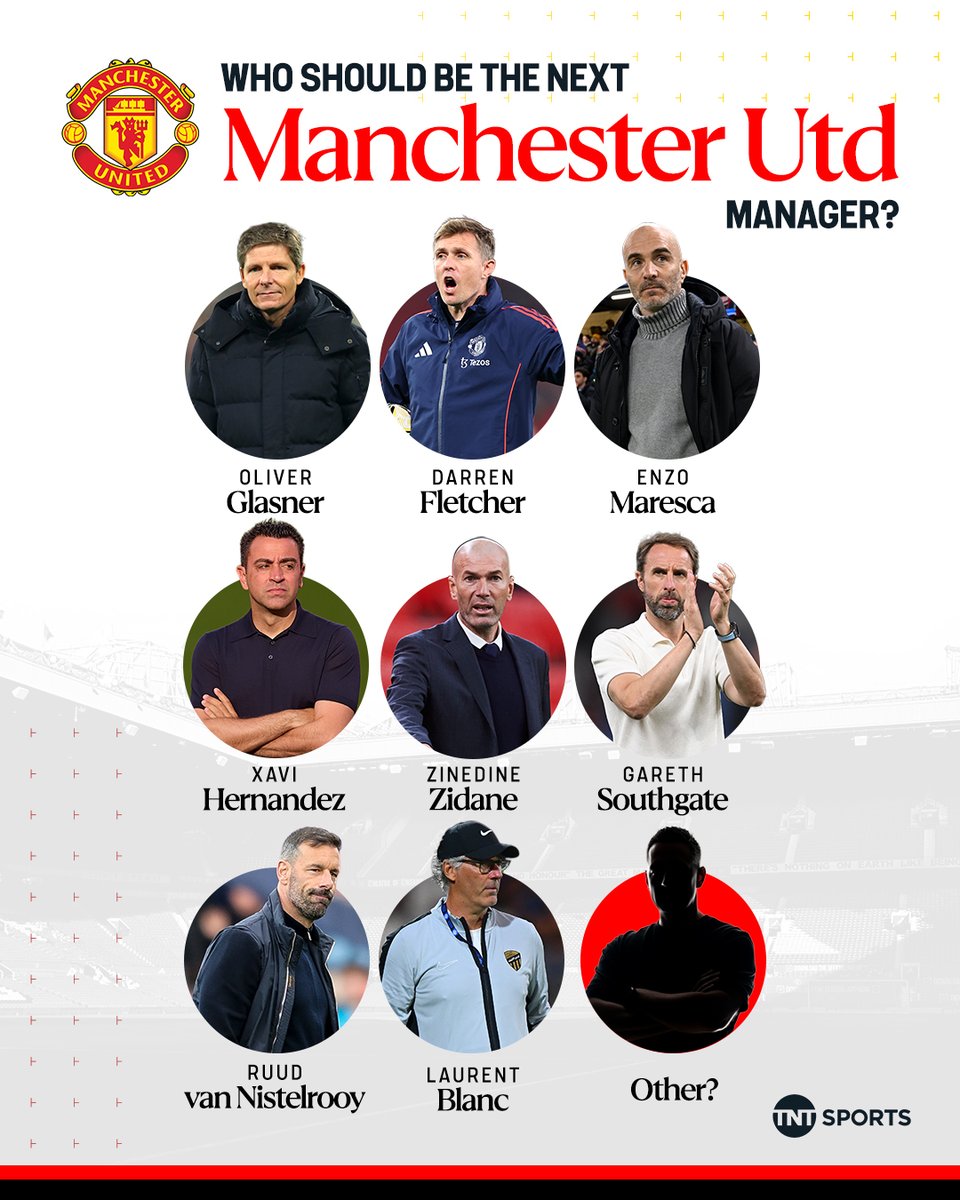 footballontnt's tweet image. Who should be the next Man United manager? 🧠