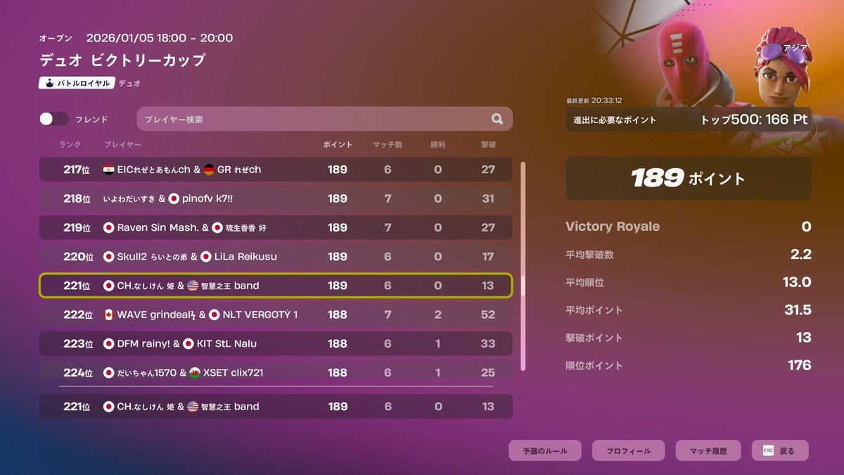 CH.なしけん 姫 tweet media