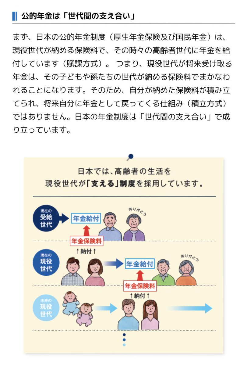 ggxKMOi7vBSwt6k's tweet photo. 子ども生まれたら社会保険料減らしてください。

賦課方式なんです、なぜ子どもが生まれると子育ての経済的負担と親世代の仕送りの両輪を担わねばならないのでしょうか。子がいない人��親世代支えて子育てする人は子育てするくらいで妥当です。

今は15歳以下に扶養控除もありません。 https://t.co/UE9Alp8MGL