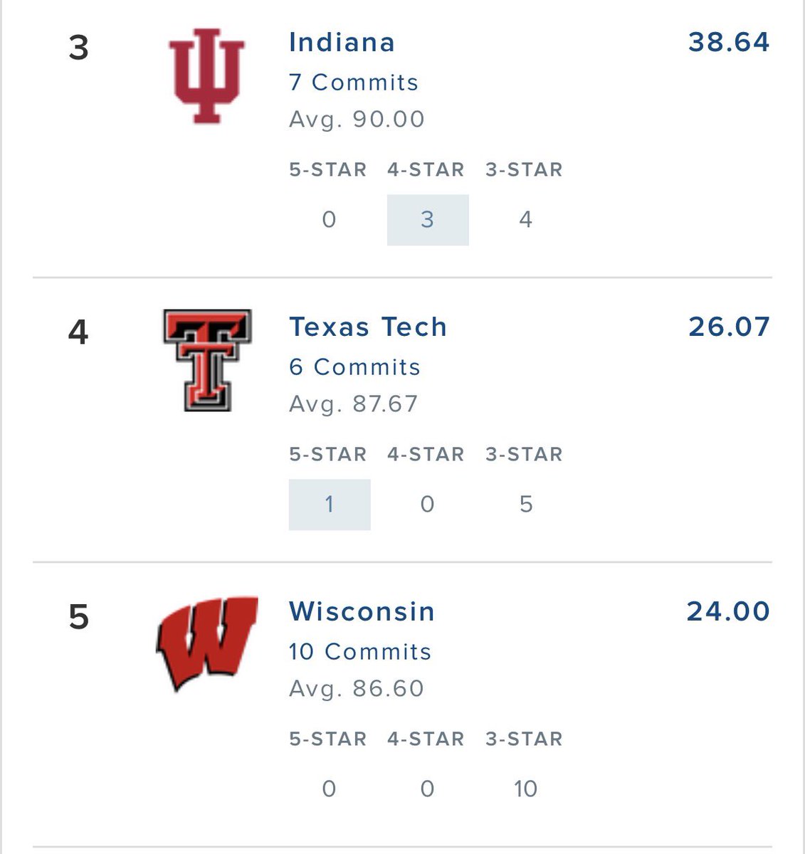 Jacob Harris tweet media