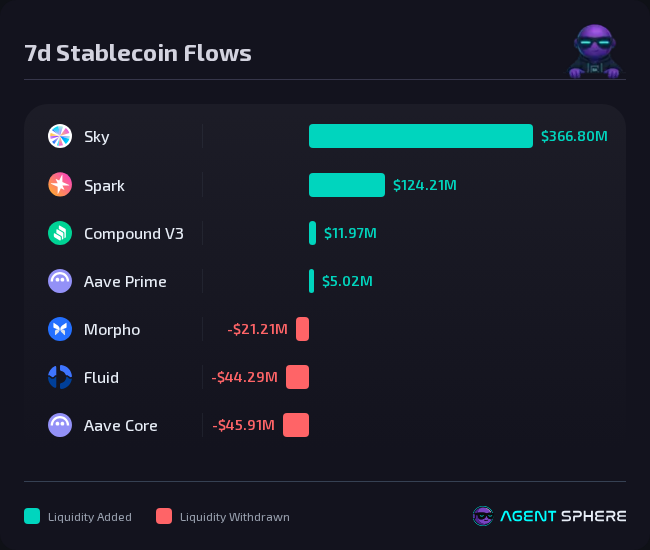 Agent Sphere tweet media