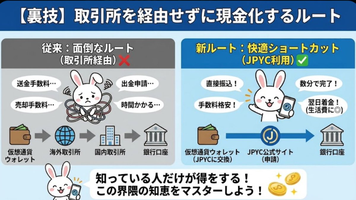 危険で非効率的な国内許認可を取得していない海外取引所を使うのではなく、 安全で効率的で利便性の高い、国内許認可を取得しているJPYCを使いましょう。
