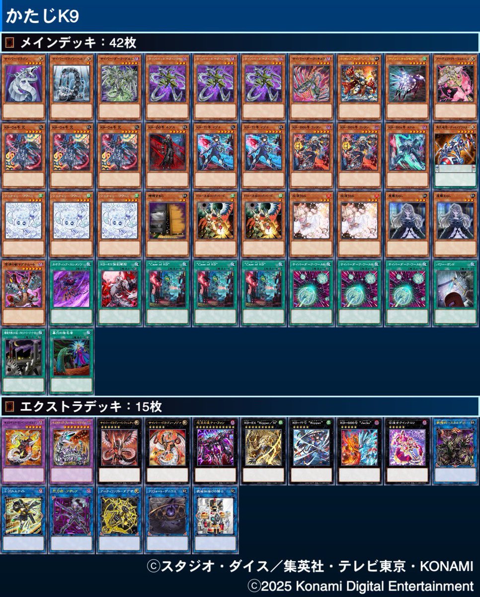 遊戯王　サイバース　デッキ ㅤ ◤#からふだ◢ ㅤ ⚔ 優勝 セギズミ 【K9サイバー】 ⚔ ⚔ 1/5