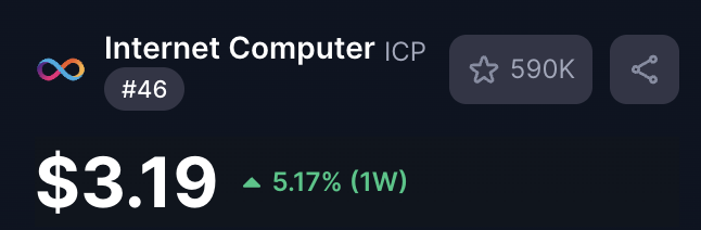 Hey <a href="/grok/">Grok</a>, edit this image with the maximum price $ICP will reach in 2026.

<a href="/dfinity/">DFINITY Foundation</a>