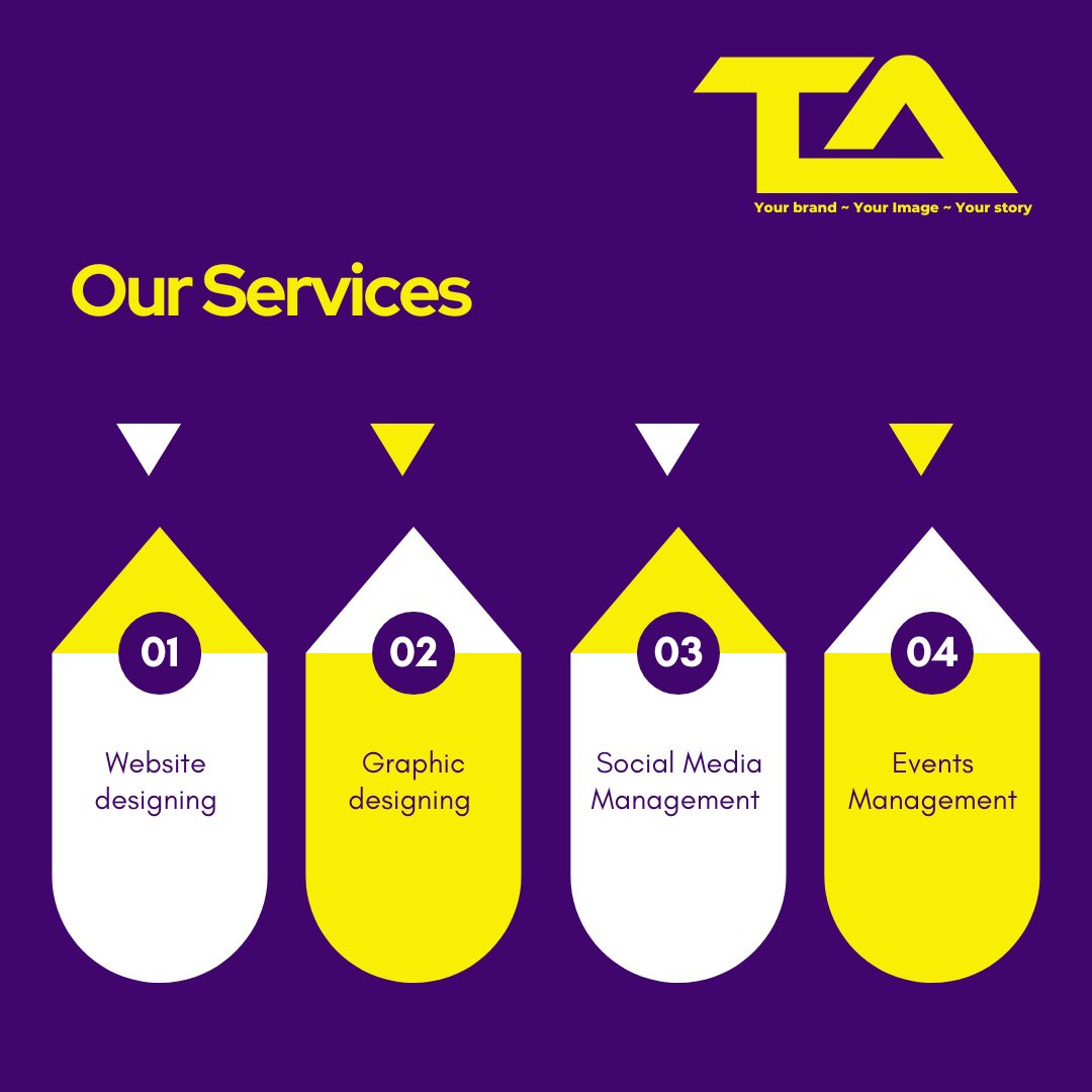 ta_brand's tweet photo. Your brand deserves clarity, consistency, and impact. We design websites, visuals, social media strategies, and events that tell your story the right way.

#branding #communication https://t.co/aVeKAKNdjV
