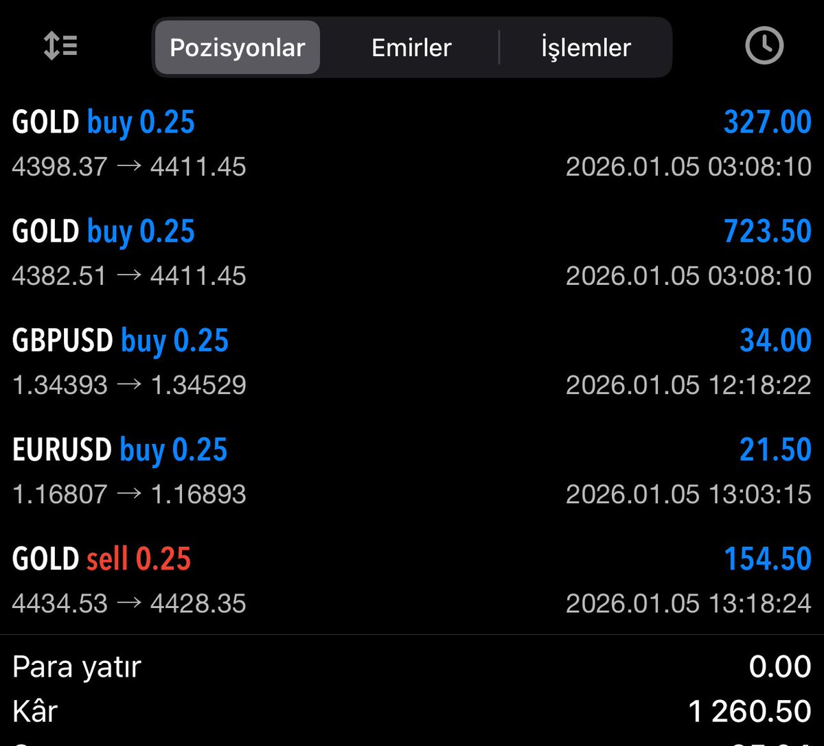 Bugün kâr aldığımız 5. işlem. Detay için DM. 

🔗 XM Kayıt Linki:
clicks.pipaffiliates.com/c?c=874456&l=t…
⭐️ Ortak Kod: MHMG4
⚠️ Sinyal kanalına katılım için bu kodun girilmesi zorunludur.

🔗 TRAZE Kayıt Linki:
my.traze.com/reg/truely?age…