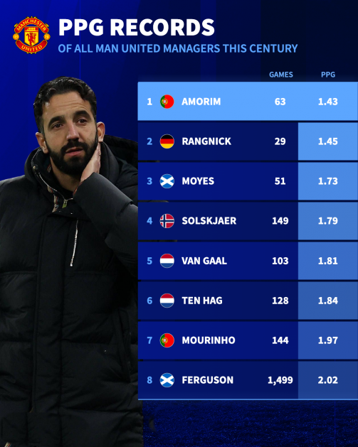 Thoshan Pillay tweet media