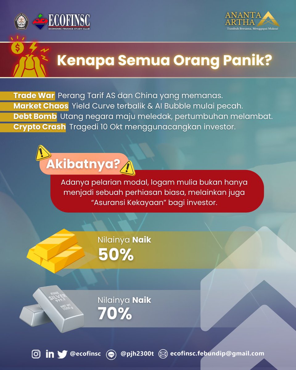 ECOFINSC FEB UNDIP tweet media