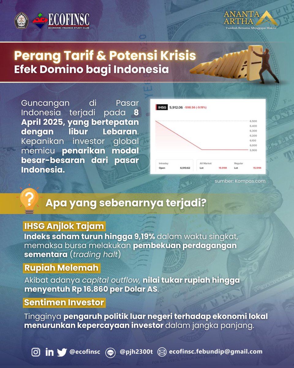 ECOFINSC FEB UNDIP tweet media