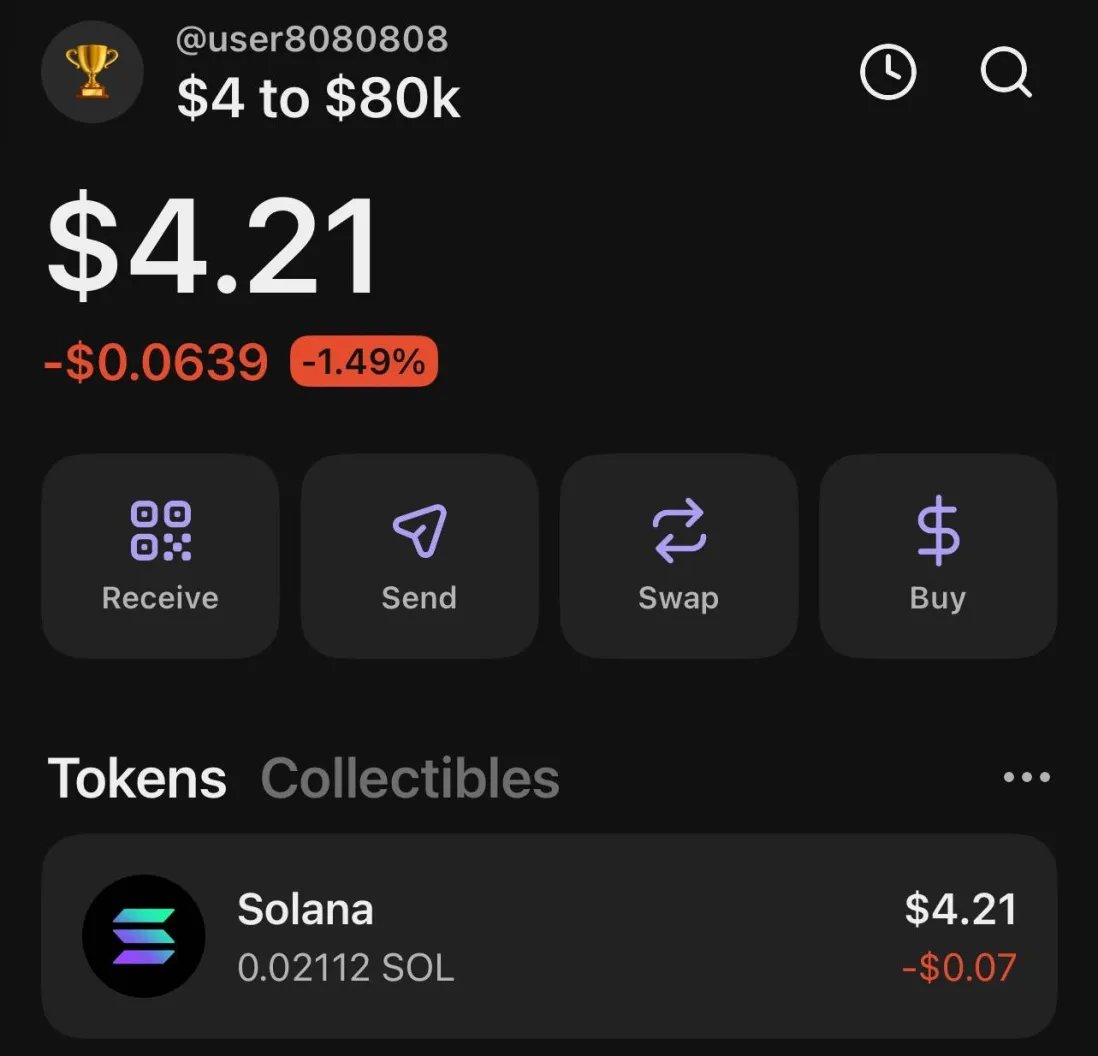 As i promised:

$4 to $80,000 Challenge starts tomorrow

Missing $4? I’ll cover it

Adding 800 participants
Accepted so far: 38/800

Wanna join? Here’s how:

• Like &amp; Retweet
• Comment "🏆"
• Must be following