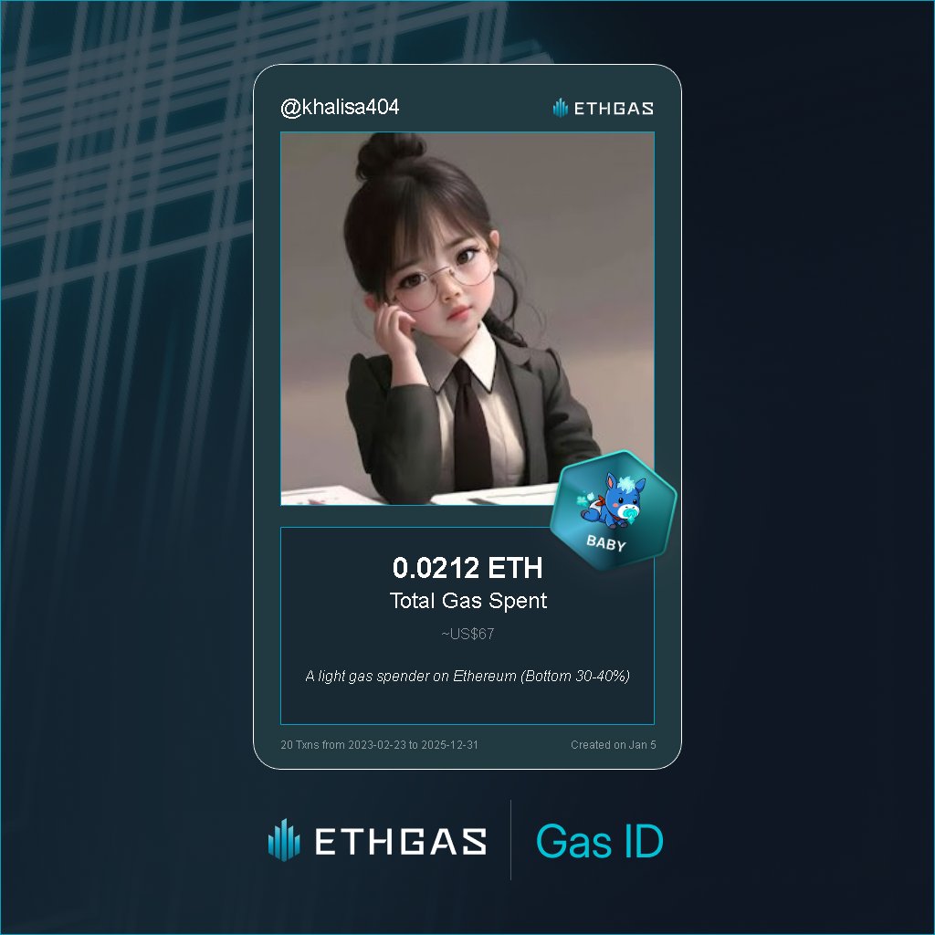 Just unlocked my Gas ID via ETHGas 🪪

I'm a Baby Jack with 0.0212 ETH spent on gas since Beacon Chain - now fueling my climb to the Gasless Future and earned 12 Beans already. 

Reveal yours at ethgas.com/community/gas-…