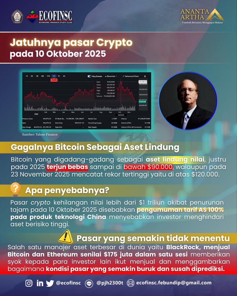 ECOFINSC FEB UNDIP tweet media