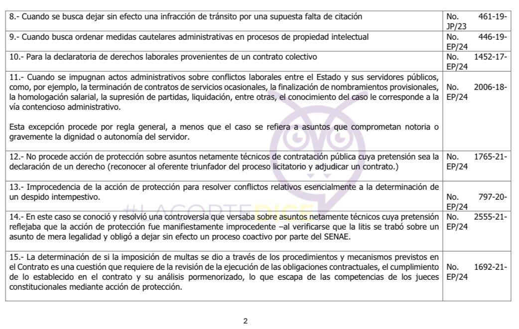 Verónica Hernández Muñoz tweet media