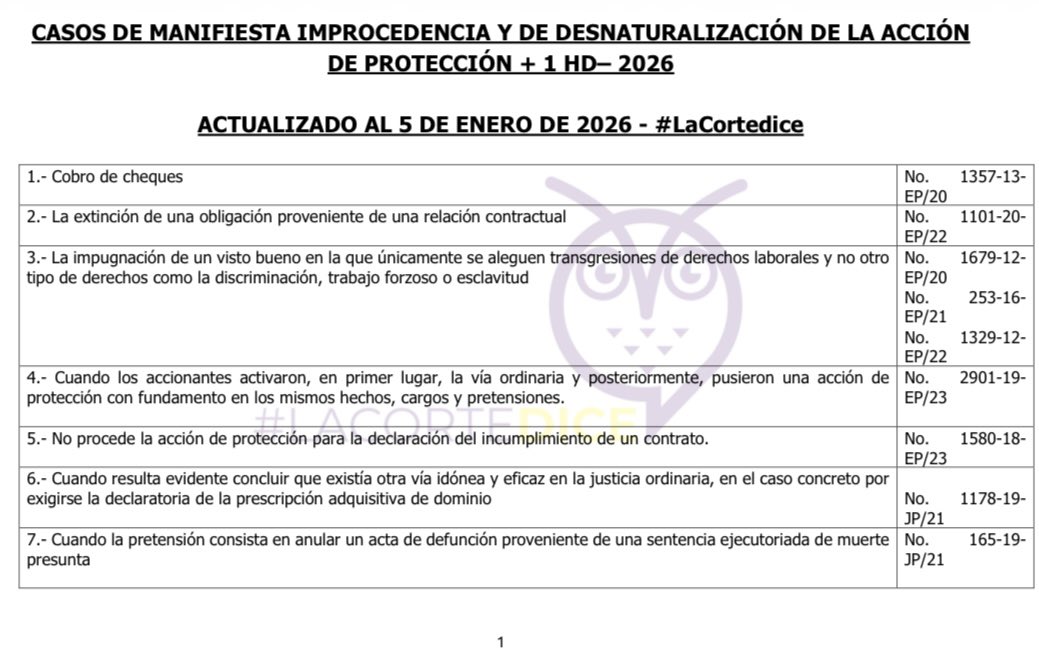 Verónica Hernández Muñoz tweet media