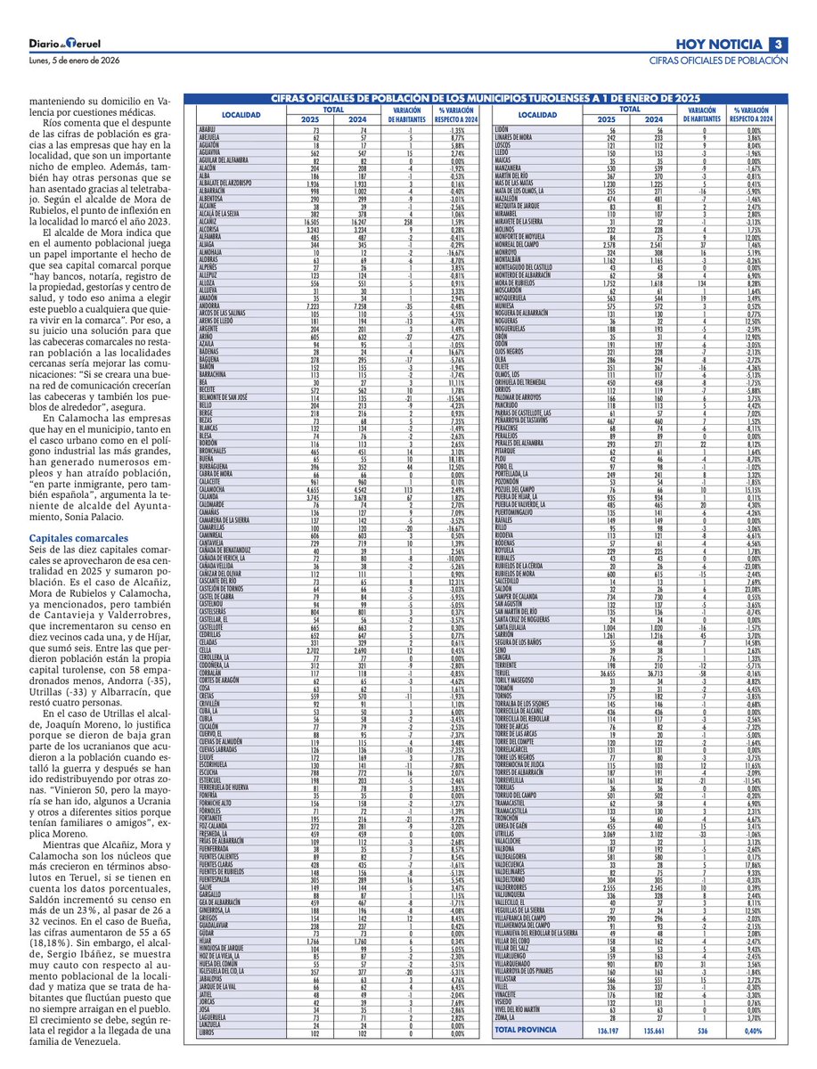 Chema López Juderías tweet media