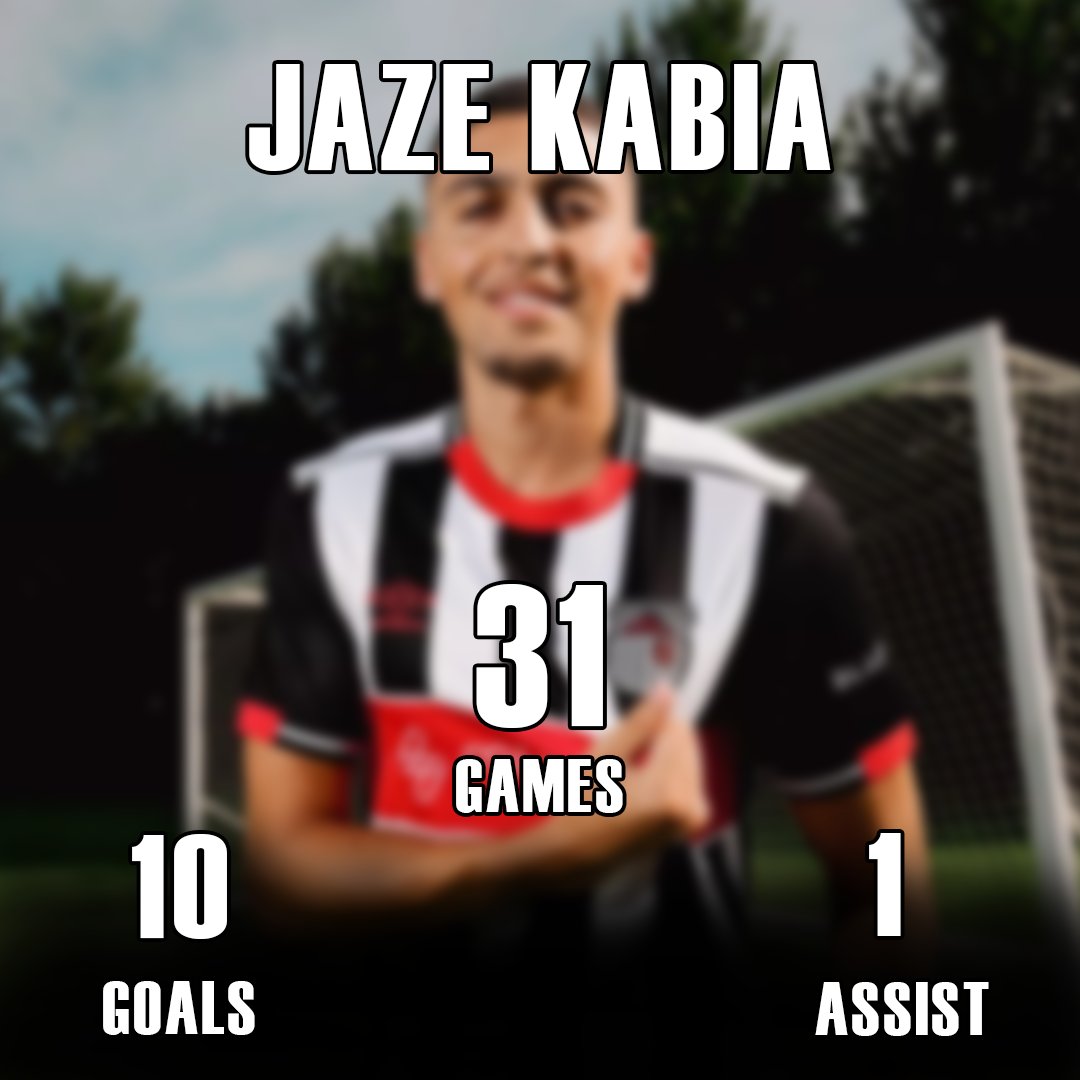 MarinersLifeUTM's tweet image. What are our thoughts on kabia so far ?
Do you think we should sign a new striker in january?
#gtfc #Mariners #kabia #upthemariners #grimsby