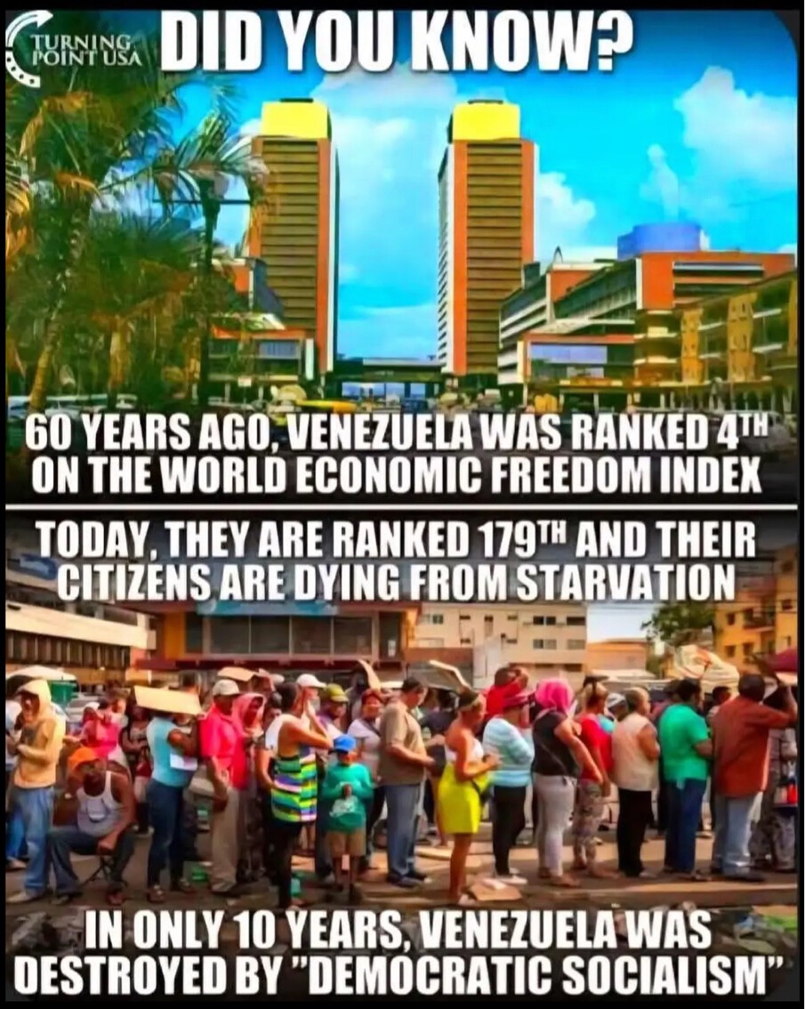 GlostCrumudgeon's tweet image. The people that did this to Venezuela are here now in the USA attempting the same thing

Would you notice if the USA was invaded?