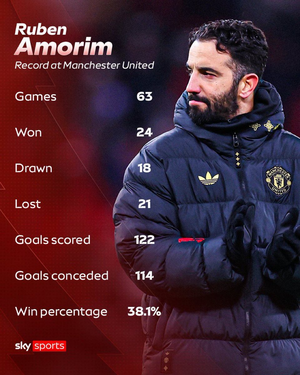 MUFC_UNITED tweet media