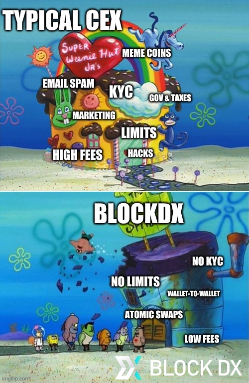 nnmfnwl's tweet photo. A decentralized crypto exchange means that anyone without permissions can provide liquidity through swap orders according to own rules from own wallet, and the entire process must be done without an intermediary. Such systems are direct democracy.
#blocknet #dex #blockdx #p2p https://t.co/tJ4trJUFA4