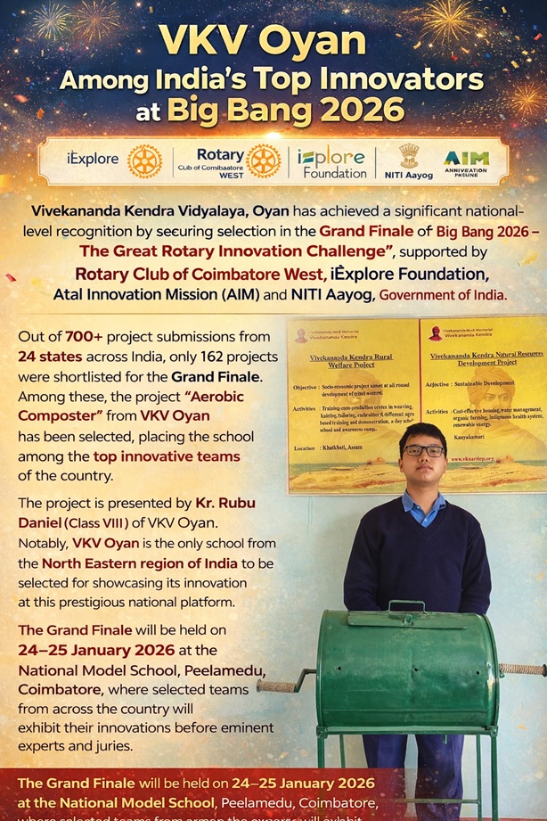 vkvapt's tweet photo. 🏆 VKV Oyan recognized among India’s Top Innovators at Big Bang 2026✨
https://t.co/9tcKXOqHrD
#VKV #VivekanandaKendra #ArunachalPradesh #VKVAPT #VKVOyan #AtalInnovationMission #AIM #NITIAayog #BigBang2026 #TopInnovators #ProudMoment https://t.co/BrdsgDMHad