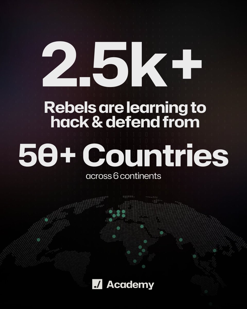 The year has only just begun and you are missing out on the fun!

We are growing faster than Chrome's RAM usage for a reason, but please don't take our word for it, come check it out for yourself.

Happy hacking and defending - we look to celebrating your success this year!