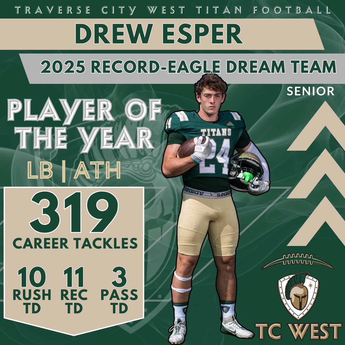 Traverse City West Titan Football tweet media