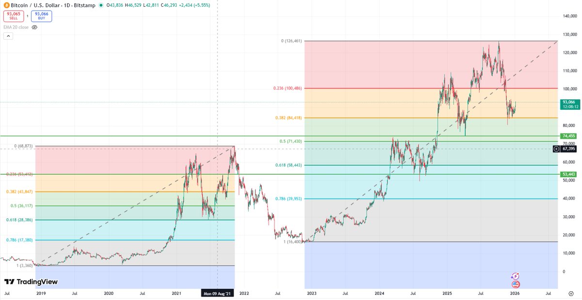 echo_KCEX tweet media