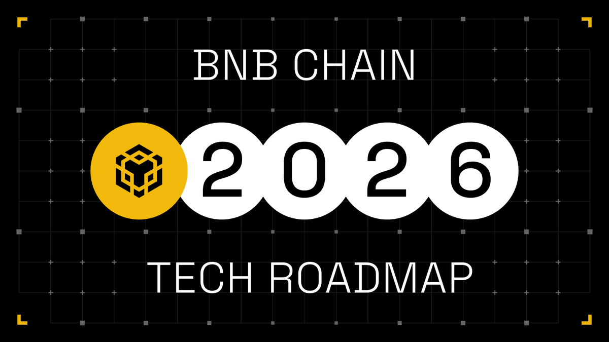 BNBCHAIN's tweet image. Already live today:
🔸 Faster blocks and finality
🔸 Lower fees under real traffic
🔸 Proven reliability at peak usage

Coming in 2026:
🔸 Even faster transaction processing
🔸 Better performance during busy periods
🔸 Infrastructure built to handle continued growth

Full…