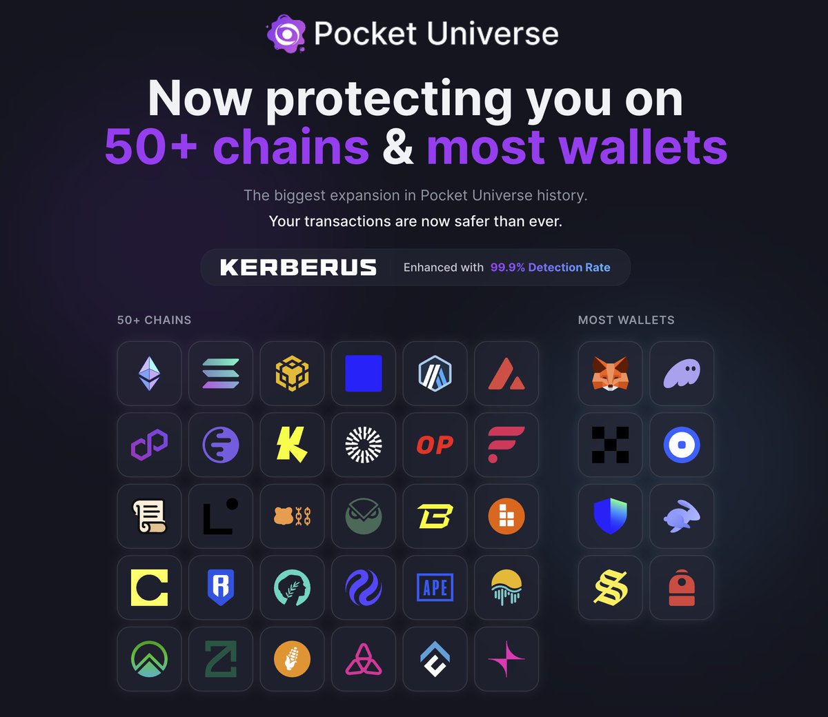 Pocket Universe Major Update

Our biggest expansion ever

All your transactions are now enhanced with Kerberus technology:
- 99.9% detection rate (0 losses for users for 3+ years)
- 50+ chains (previously only 12)
- Most wallets!

🧵