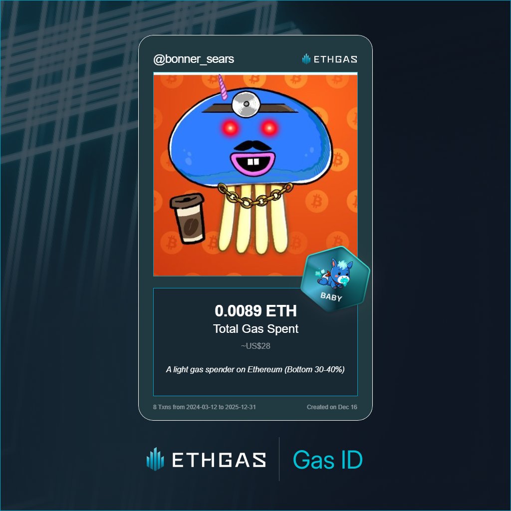 bonner_sears's tweet photo. Just unlocked my Gas ID via ETHGas 🪪

I'm a Baby Jack with 0.0089 ETH spent on gas since Beacon Chain - now fueling my climb to the Gasless Future and earned 4 Beans already. 

Reveal yours at https://t.co/s2aIClvR0P https://t.co/zAh6z4APXC