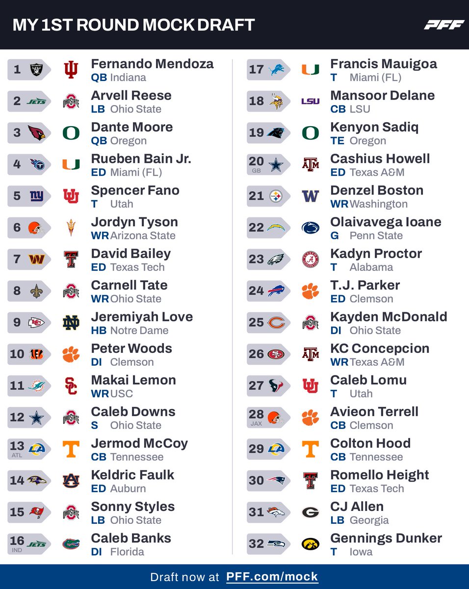 Basti🏅 tweet media