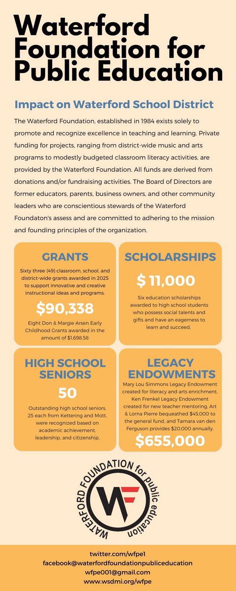 Waterford Foundation tweet media