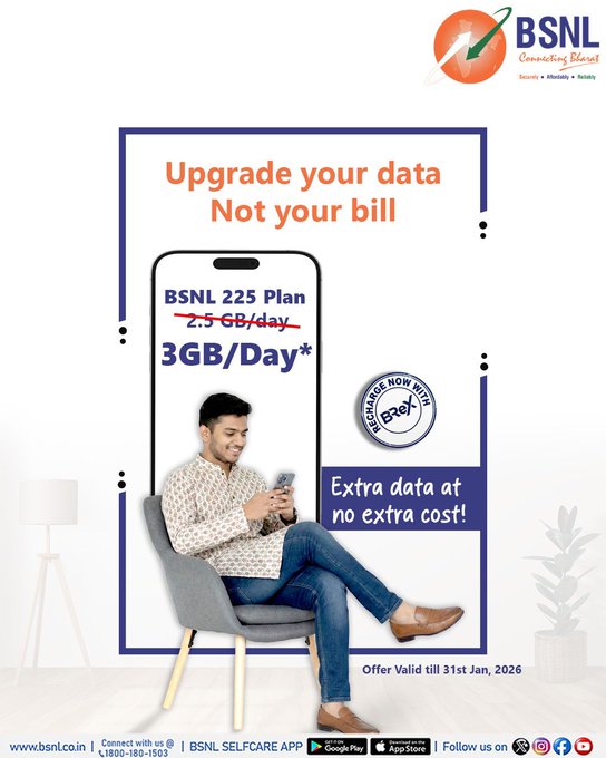 bsnl_ap_circle's tweet photo. BSNL introduces an upgraded βΉ225 prepaid recharge plan offering 3GB data per day (earlier 2.5 gb data per day) without any increase in cost.
Offer valid till 31 Jan 2026 Recharge smart via #BReX π https://t.co/f8OlvSla9c
#BSNL #FestiveOffer #SwadeshiNetwork #DigitalBharat https://t.co/bkTwyNVqtW