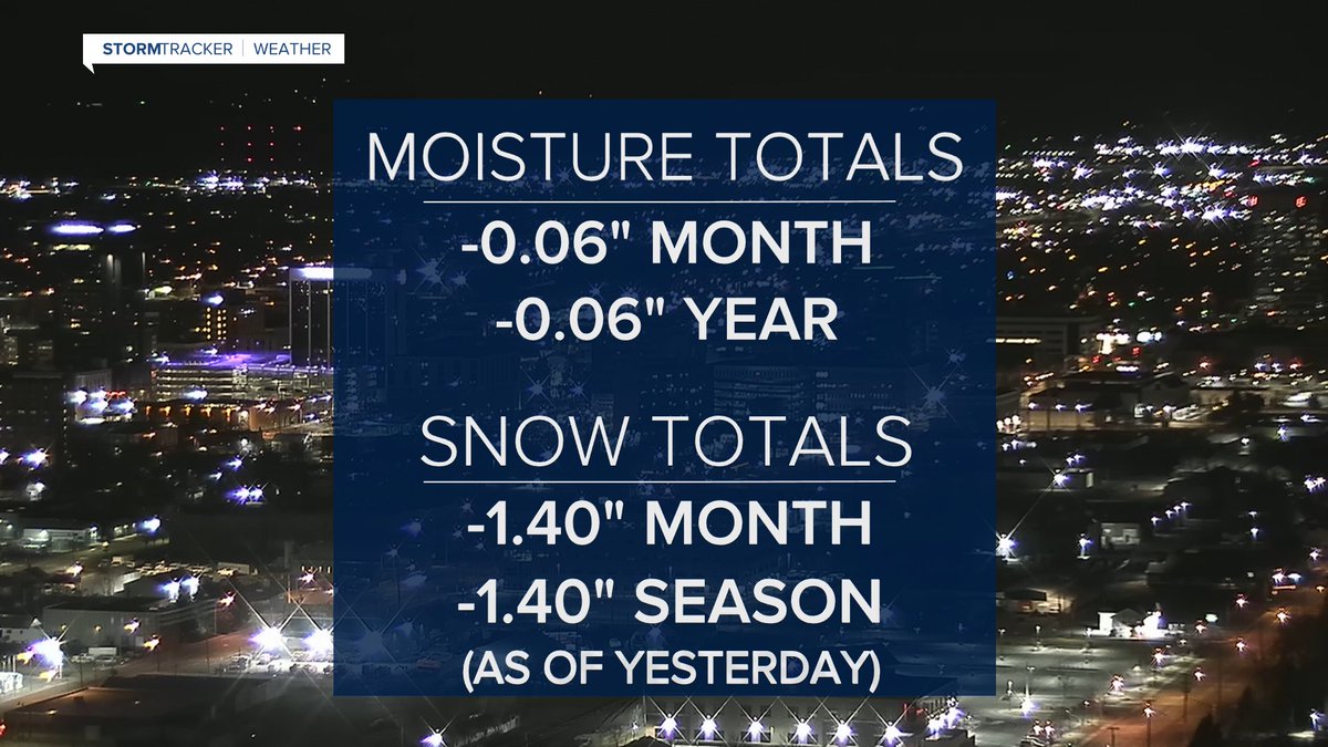 MillerRobson's tweet image. Here’s how #Sunday wrapped up.

#BillingsMT #mtwx #wywx