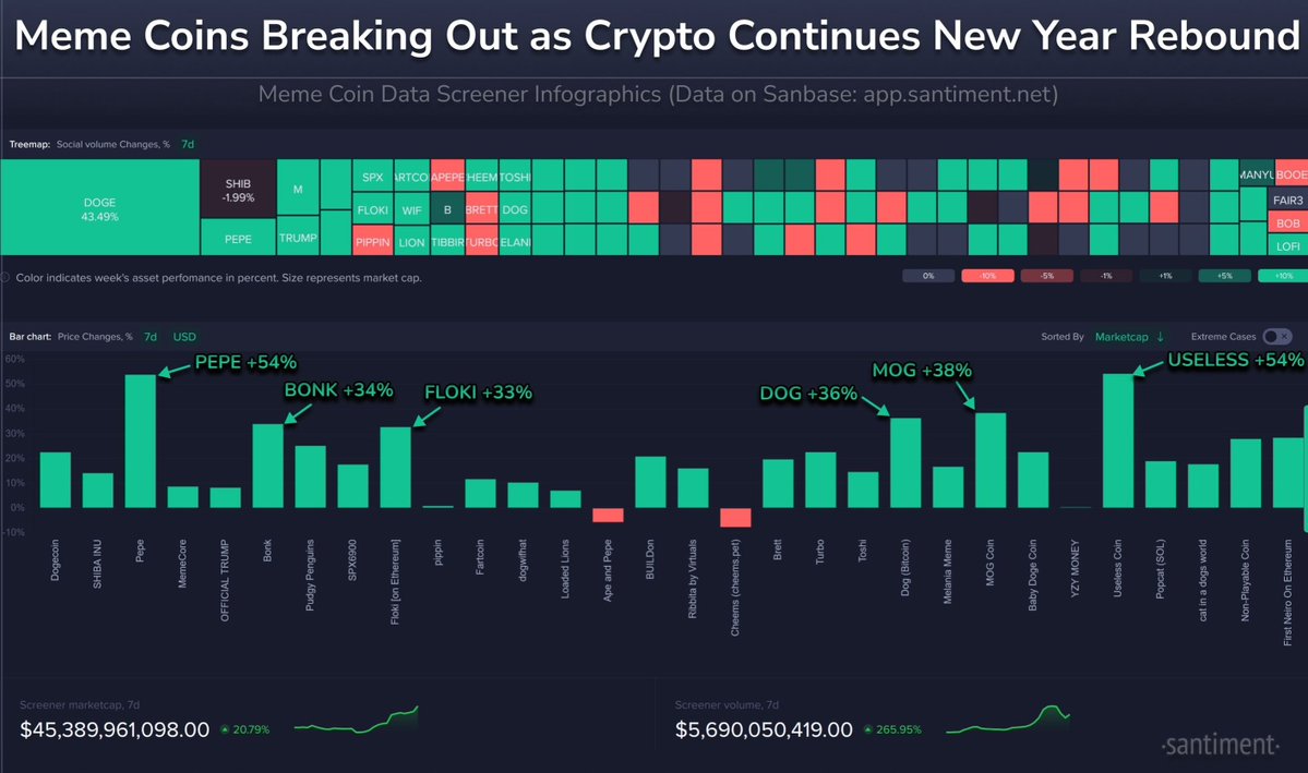 Blockchain Decoded (@BcDecodedX) / Posts / X