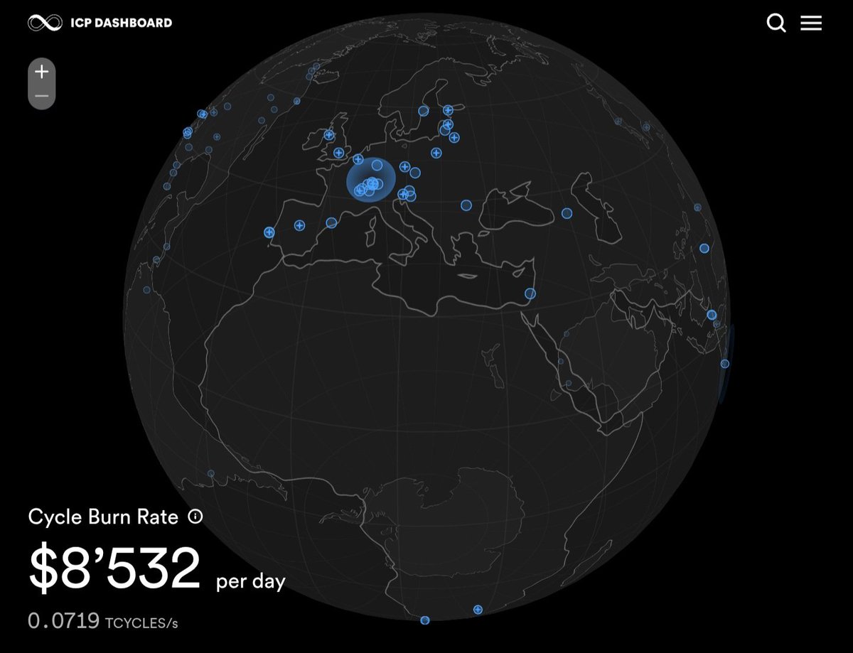 ICP Insider ∞ tweet media