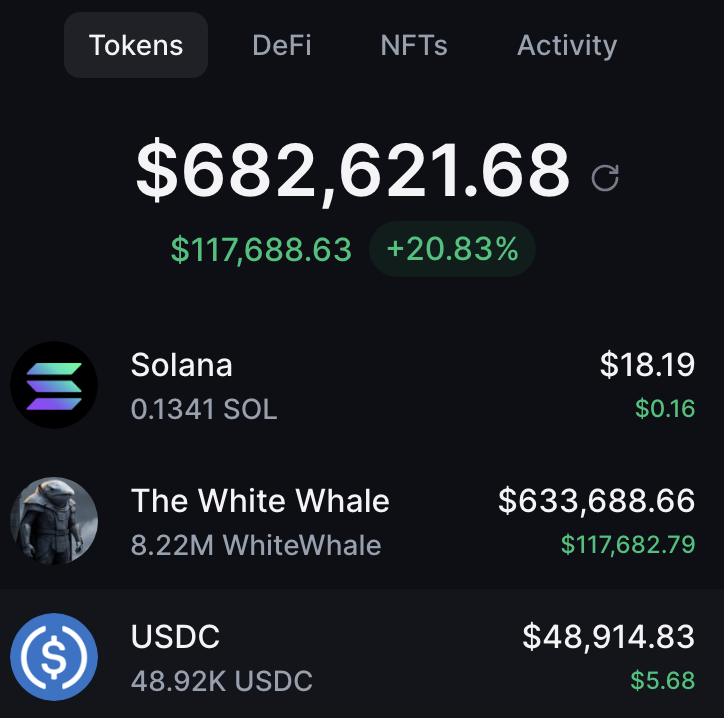 ItsAnonApe's tweet image. $3000 giveaway $WHITEWHALE

I’ll pick 10 people from the comments to send $300 each. Results with proof in 24 hours. 🤝

Just like, comment, repost and follow