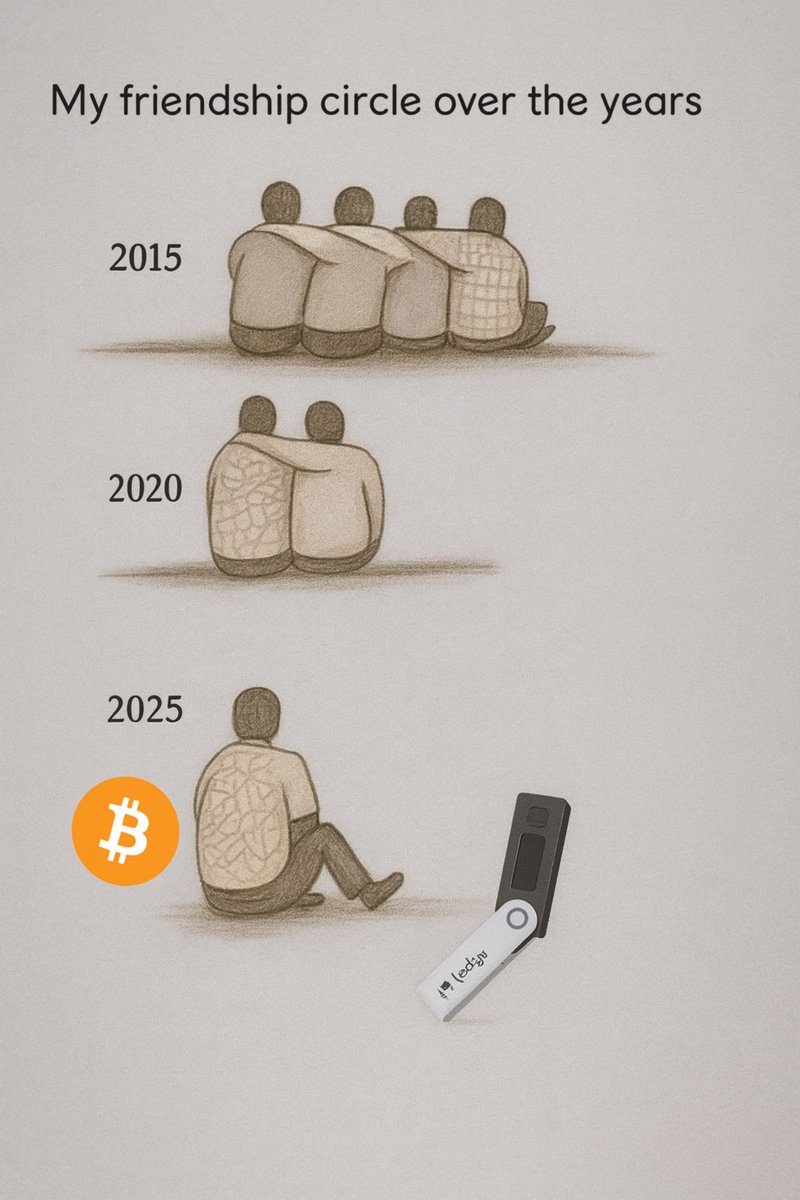 Trending Bitcoin tweet media