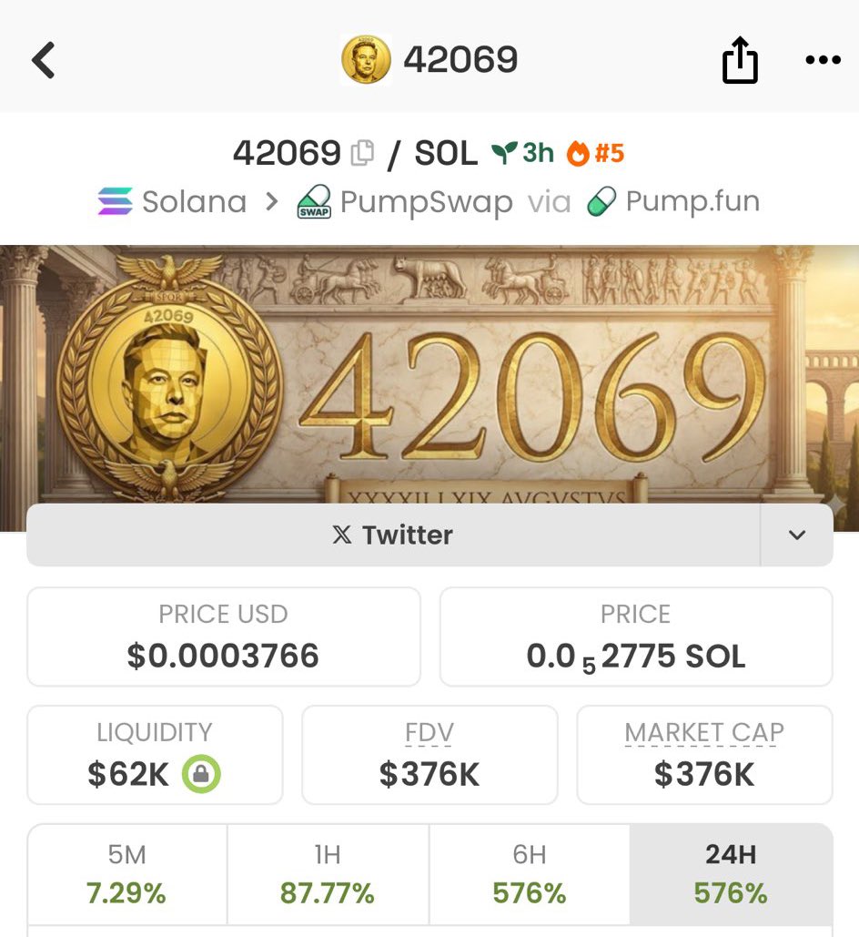 ubyackrmn's tweet photo. Hey @elonmusk, can you explain the math? 🤔

Why are there exactly 69 days between 4/20 and your birthday?

That seems... statistically impossible unless we are living in a simulation.

The simulation has a ticker: $42069 it is

FquUHKWfMUdSMxxSU9ZWrSc98hvTXeMnQn9nksSKpump https://t.co/M6F79JgsrS