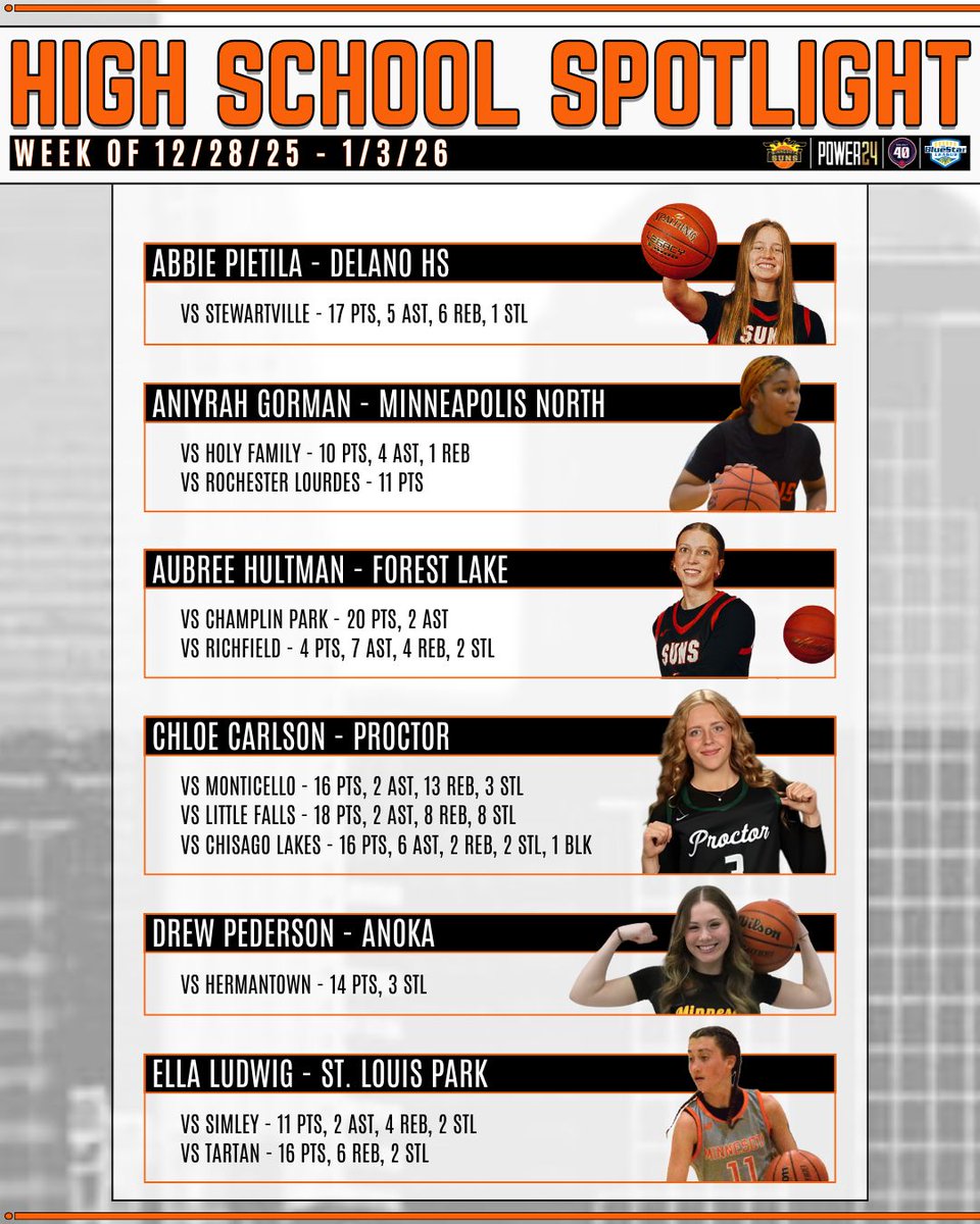 Minnesota Suns tweet media