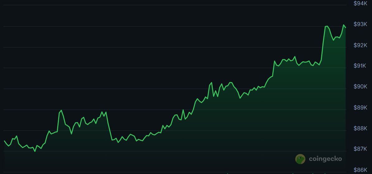 YAY Network tweet media