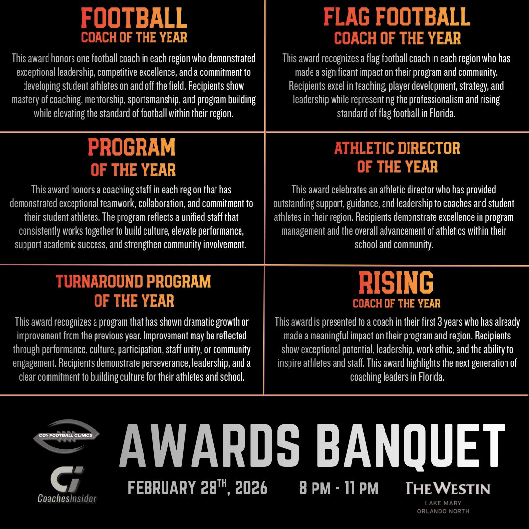 PayFLCoaches's tweet image. The 2025 FCC Coach of the Year Award recipients will be announced Friday January 9th 🔥

Awards include:

🏈 Football COY
🏳️ Flag Football COY
🏆 Program of the Year
🎓 Athletic Director of the Year
🔄 Turnaround Program of the Year
🚀 Rising Coach

Awards will be presented for…