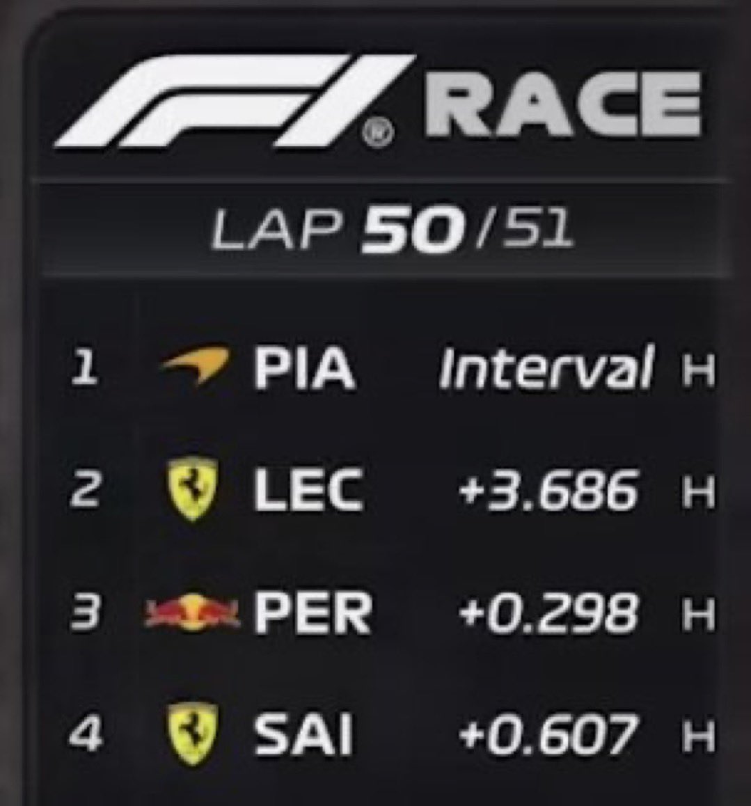 Antonio Padrón 🌶️ tweet media