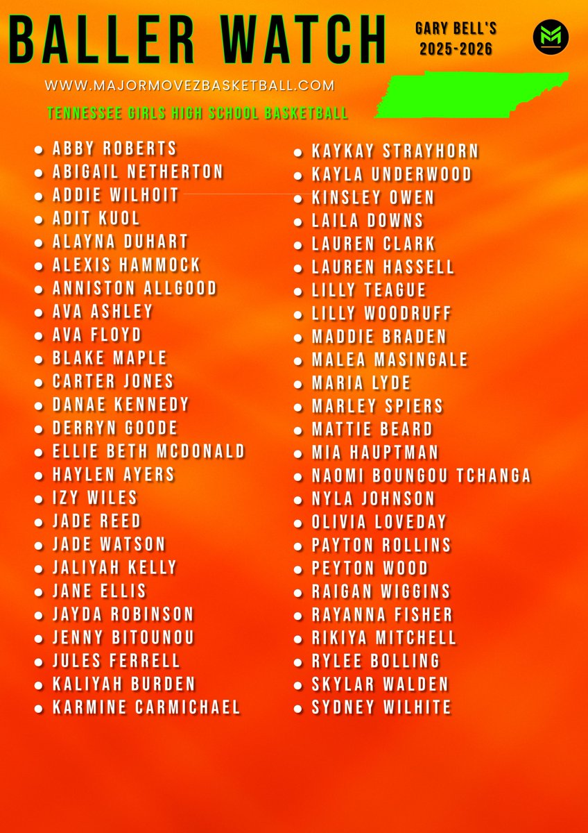 Major Movez Basketball Review #MMBR tweet media