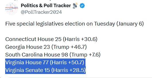 Blue Virginia tweet media
