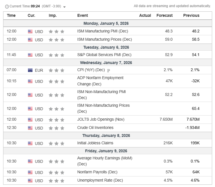 Trading Experience | Jose Rafols tweet media